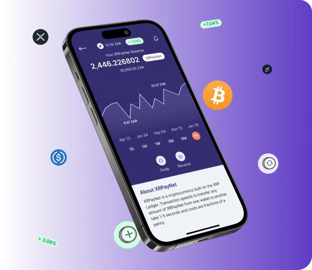 Loonie AI Bot - O que é o Loonie AI Bot?